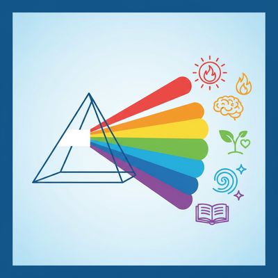 AI-generated image for SAT word eternal