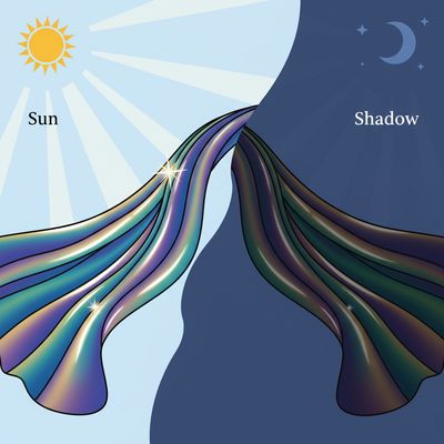 AI-generated image for SAT word manifold