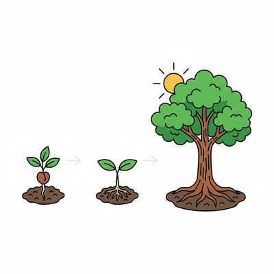 AI-generated image for SAT word proportional