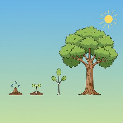 AI-generated image for SAT word static